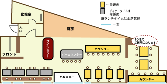 レイアウト図